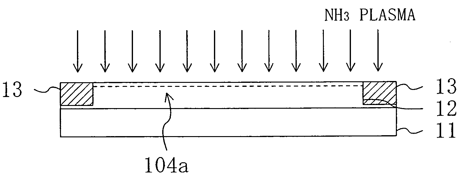 Method for fabricating a semiconductor device including exposing a group III-V semiconductor to an ammonia plasma