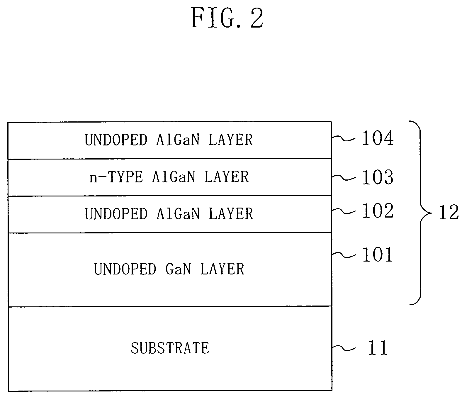 Method for fabricating a semiconductor device including exposing a group III-V semiconductor to an ammonia plasma