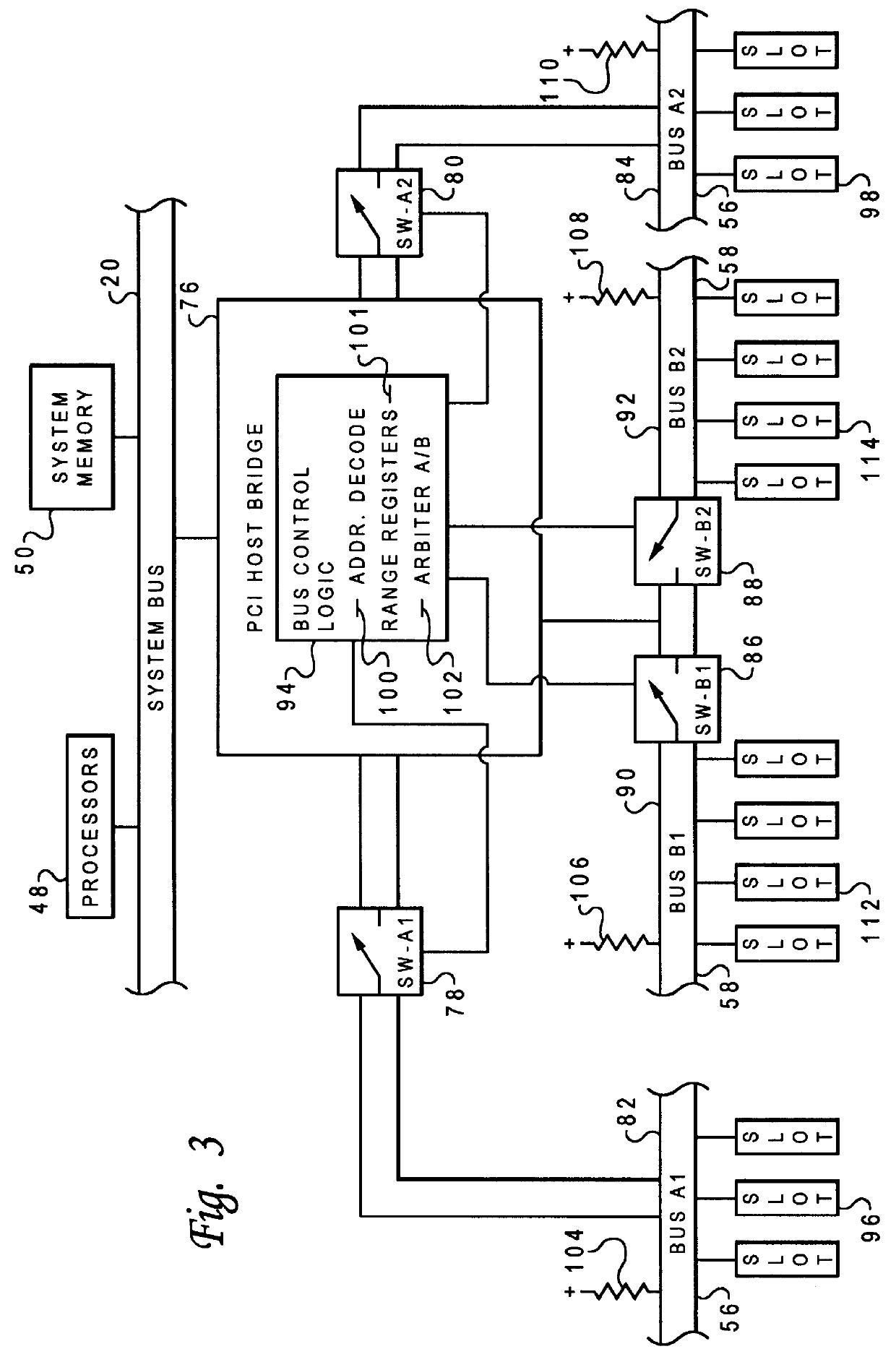 Method and system for supporting multiple peripheral component interconnect PCI buses by a single PCI host bridge within a computer system