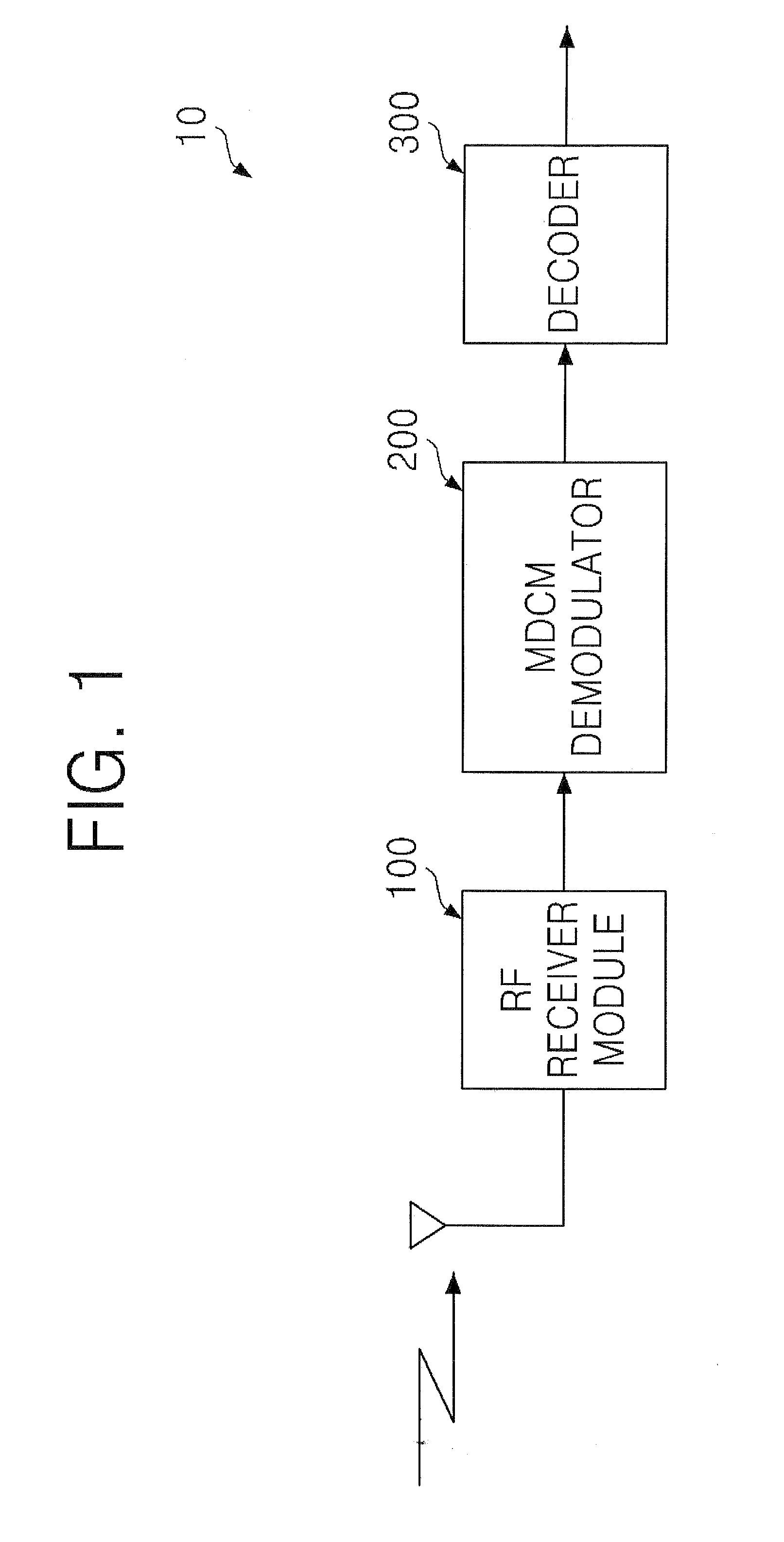 Method of demodulating mdcm signal using hard decision and method of demodulating mdcm signal using soft decision