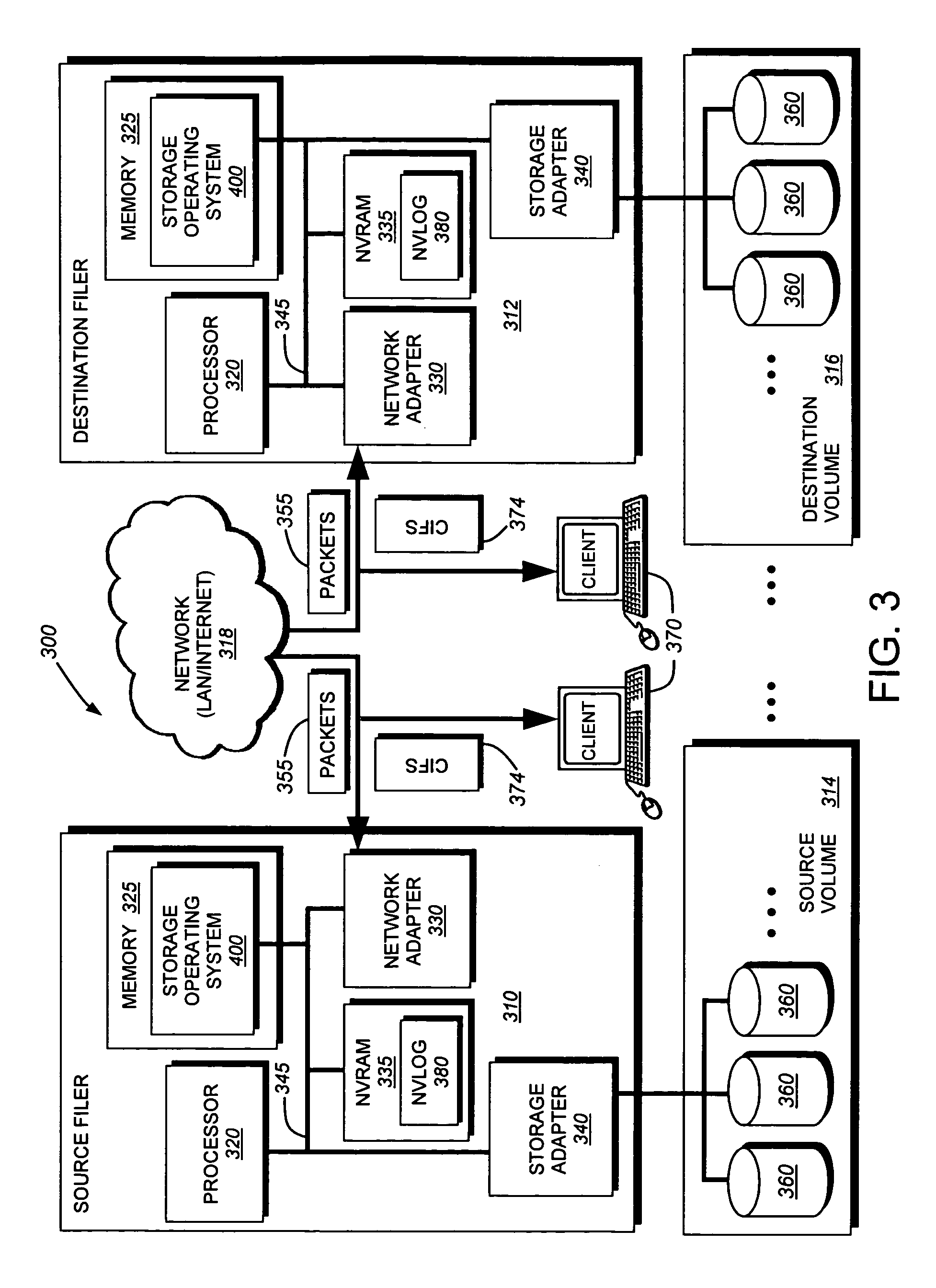 System and method for determining changes in two snapshots and for transmitting changes to destination snapshot