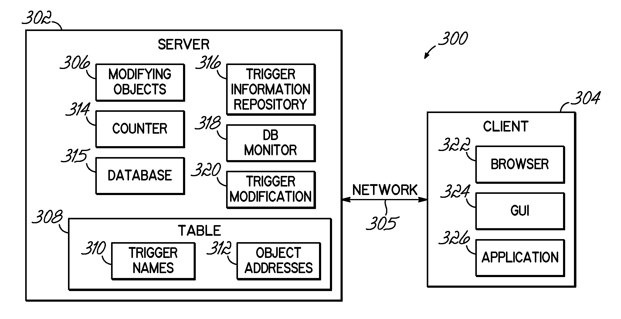 Database Trigger Modification System and Method