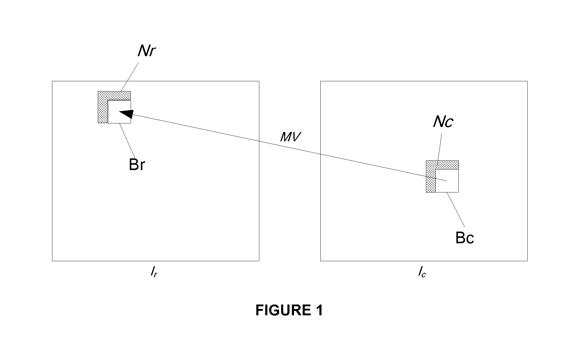 Method for decoding a stream of coded data representative of a sequence of images and method for coding a sequence of images