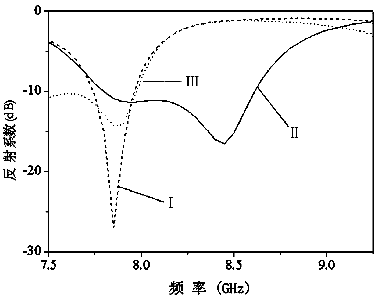 A Symmetric Broadband Planar Endfire Circularly Polarized Antenna