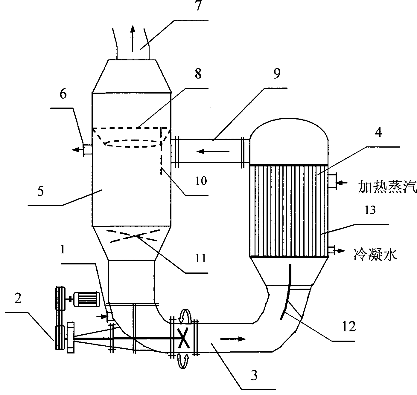 Full forced circulation type evaporator