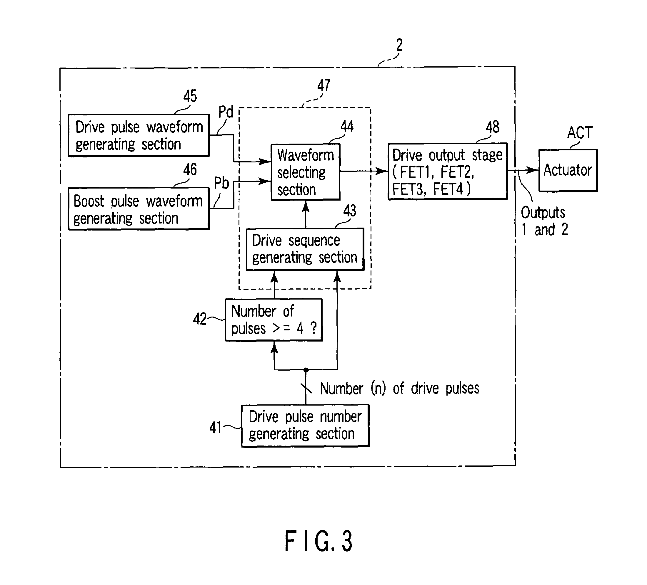 Ink jet head driving method and apparatus