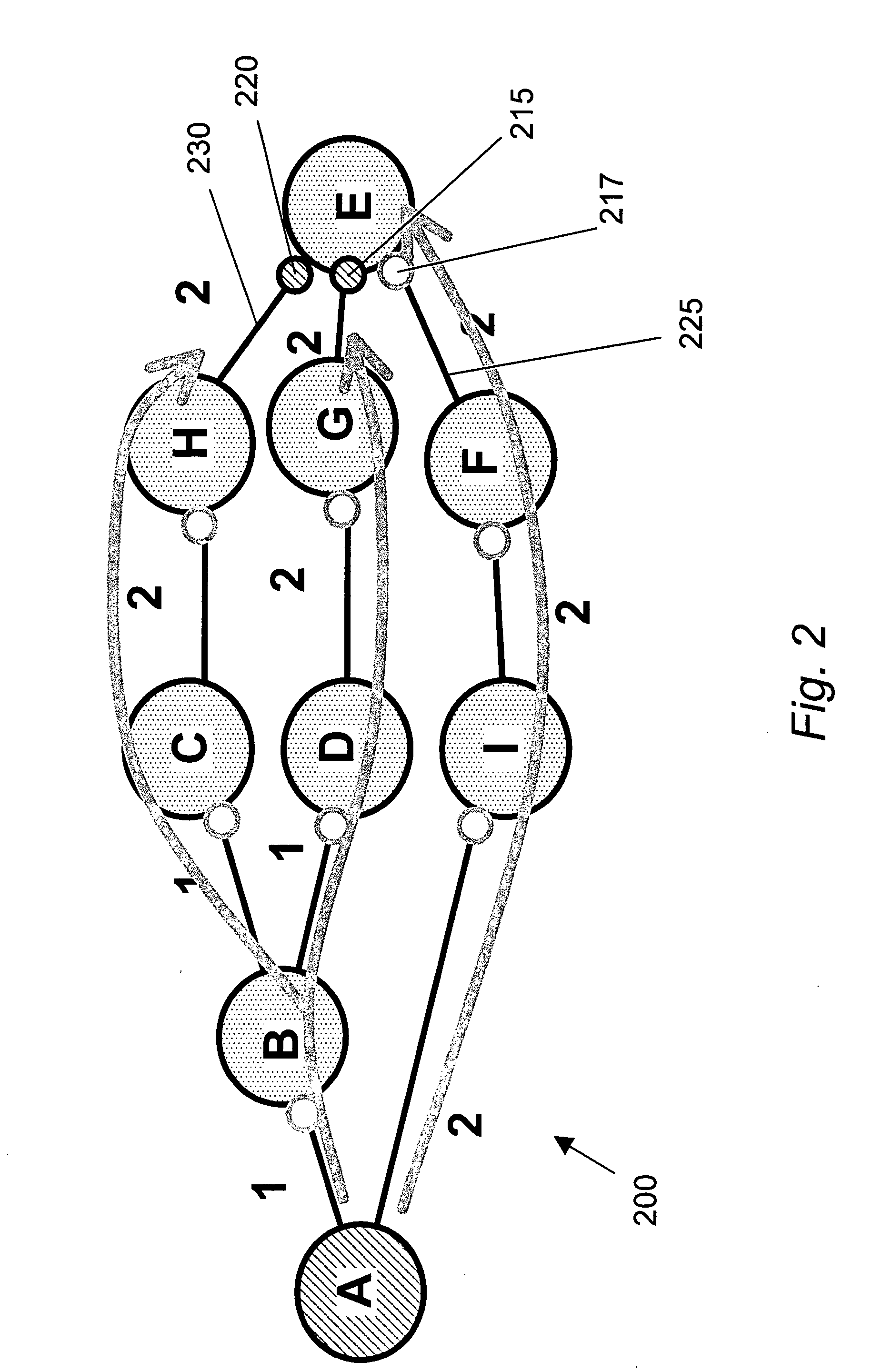 Methods and devices for improving the multiple spanning tree protocol