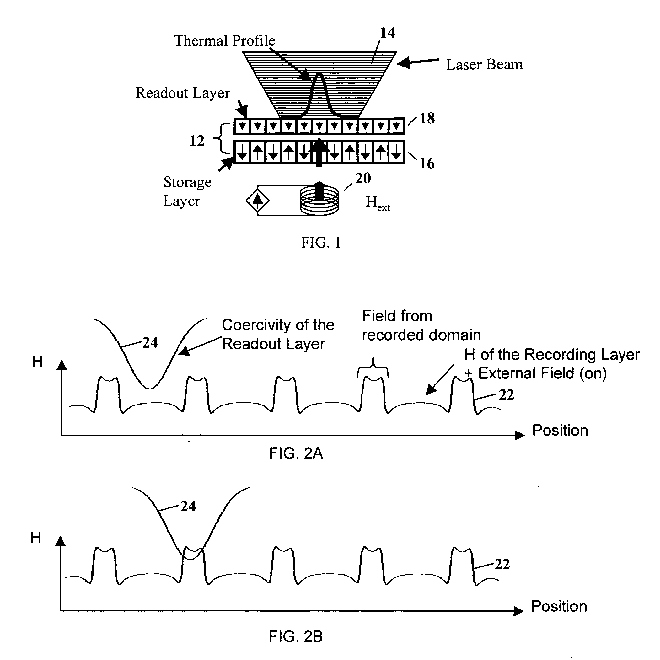 Magnetic read only memory