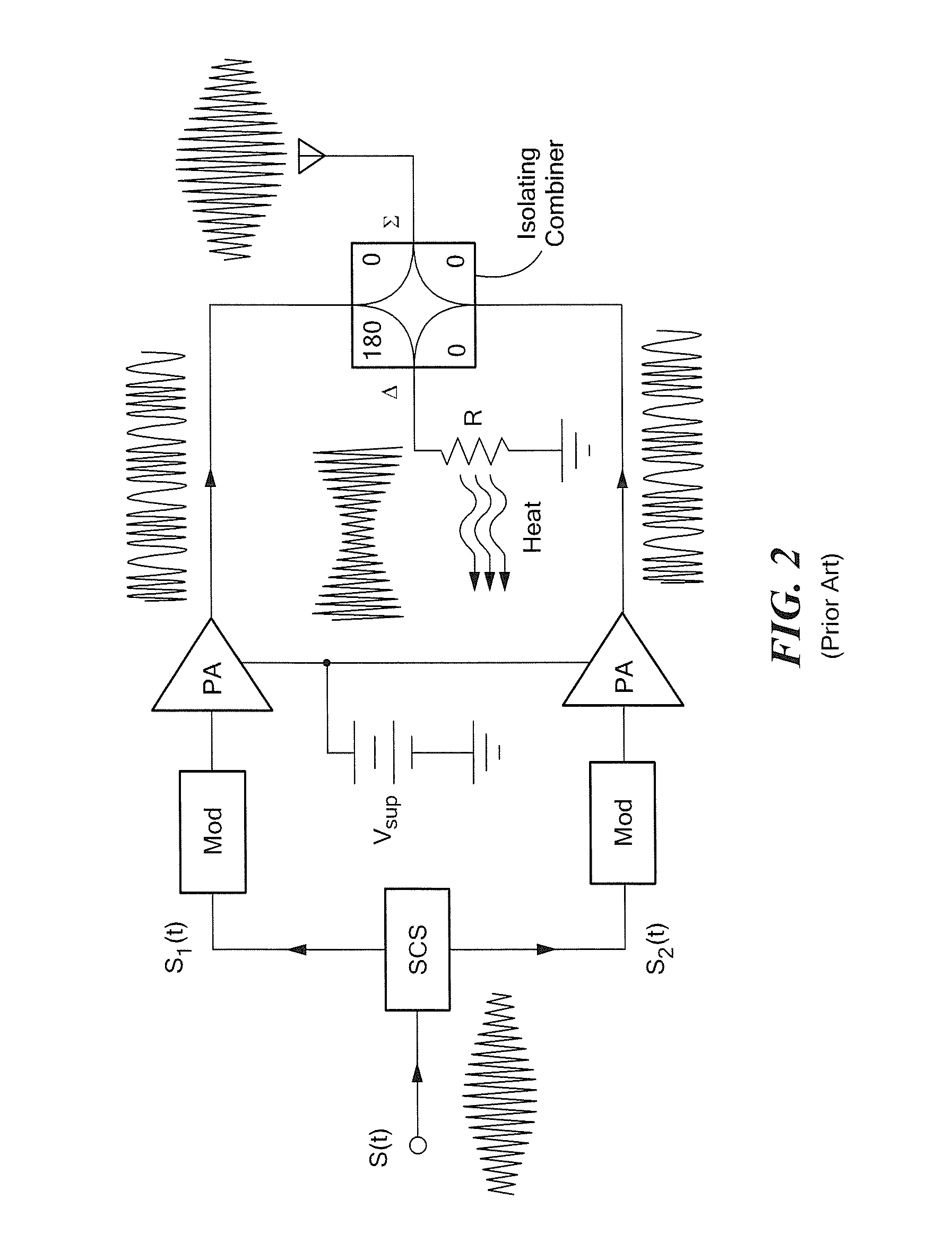 Radio-Frequency (RF) Amplifier Circuits and Related Techniques