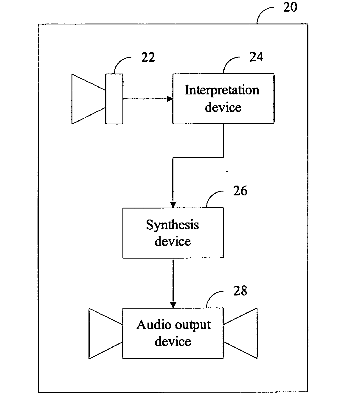 Autonomous robot for music playing and related method