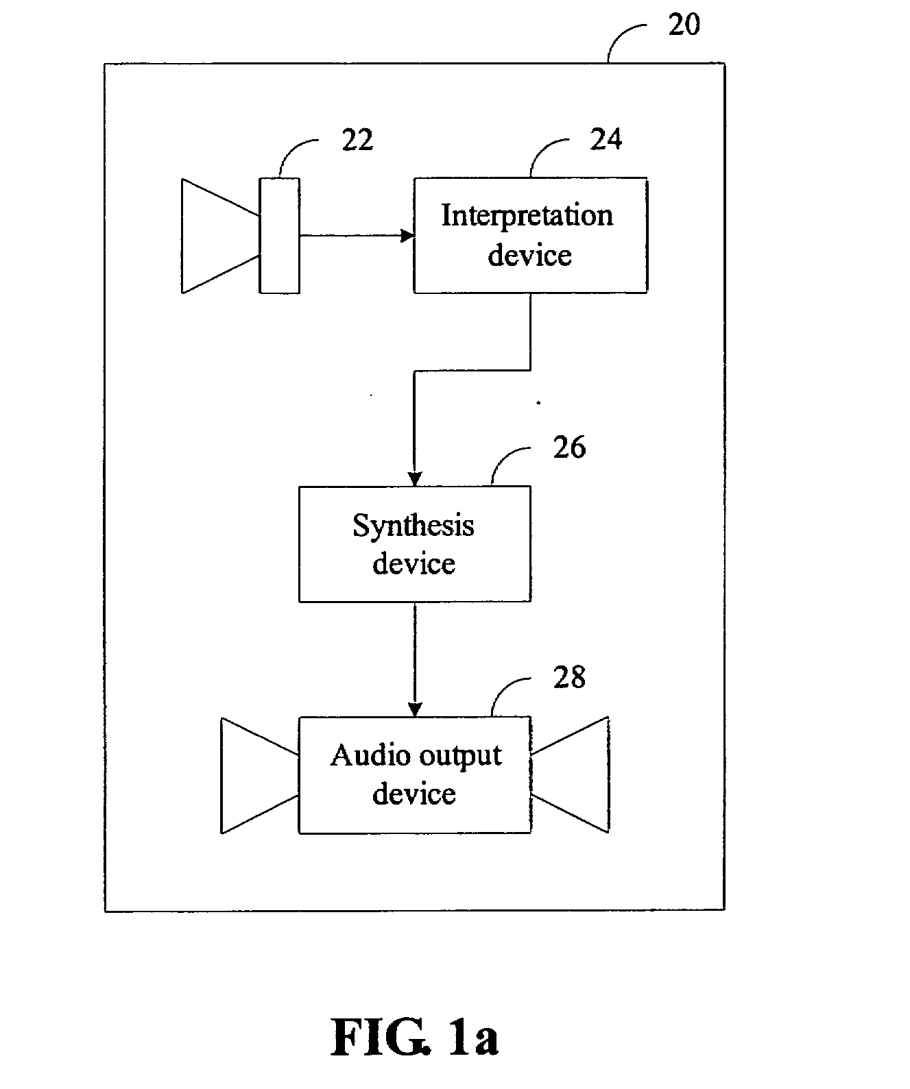 Autonomous robot for music playing and related method