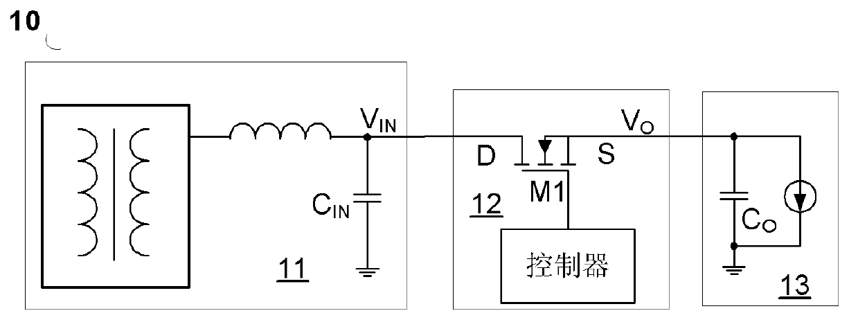 Power system with hot-swap and the method thereof