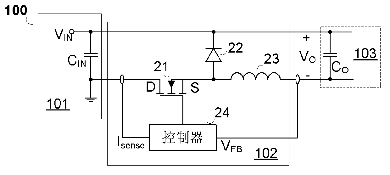 Power system with hot-swap and the method thereof