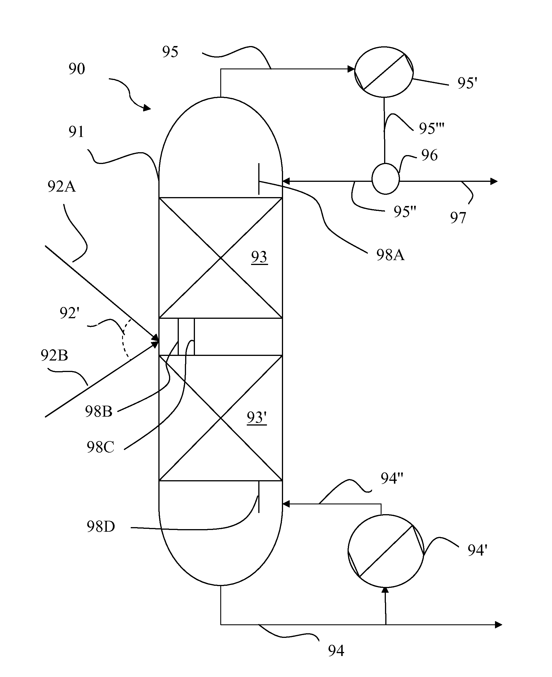 Section of a separation column, separation column and a method of operation