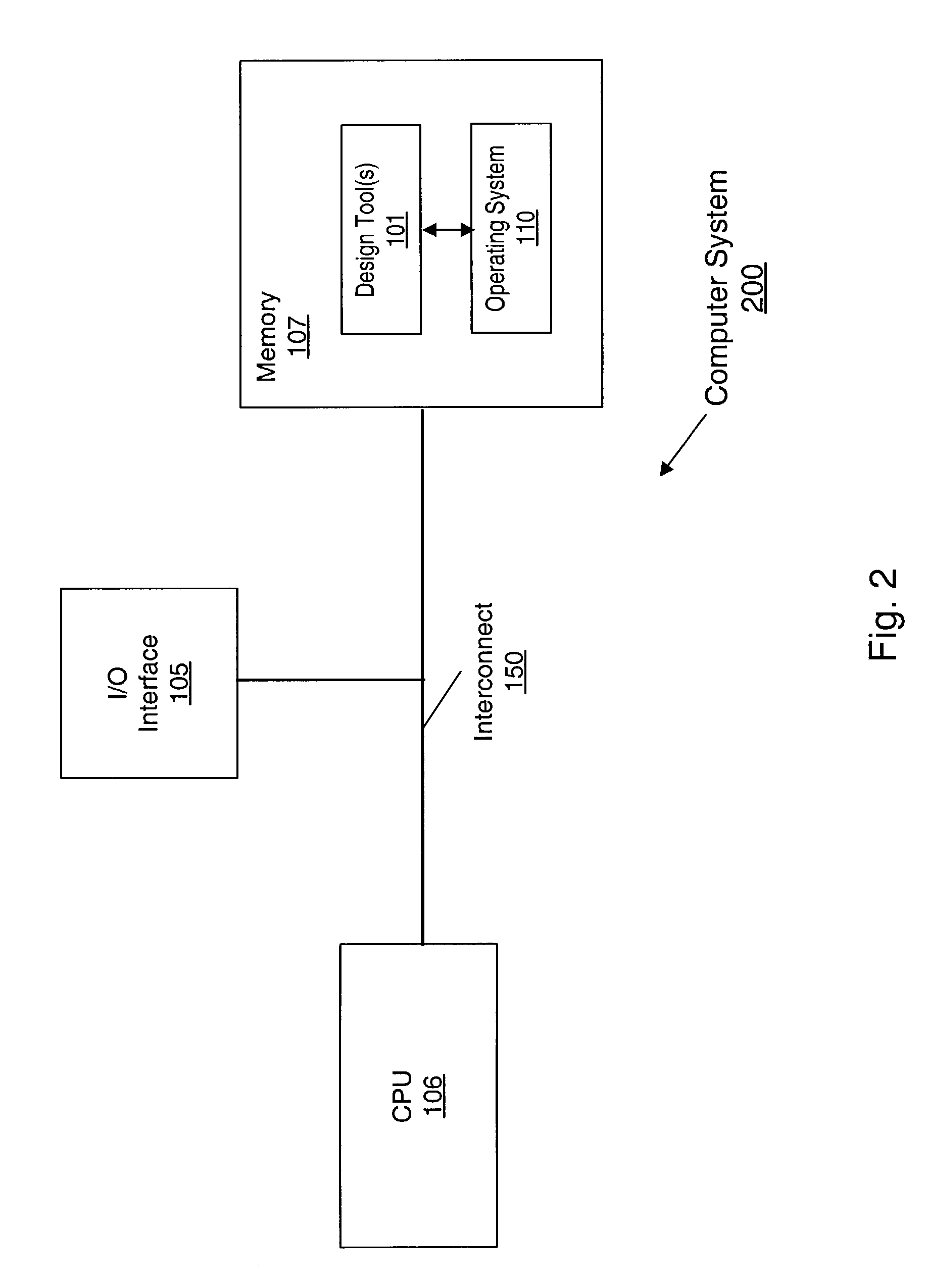 System and method for specifying integrated circuit probe locations