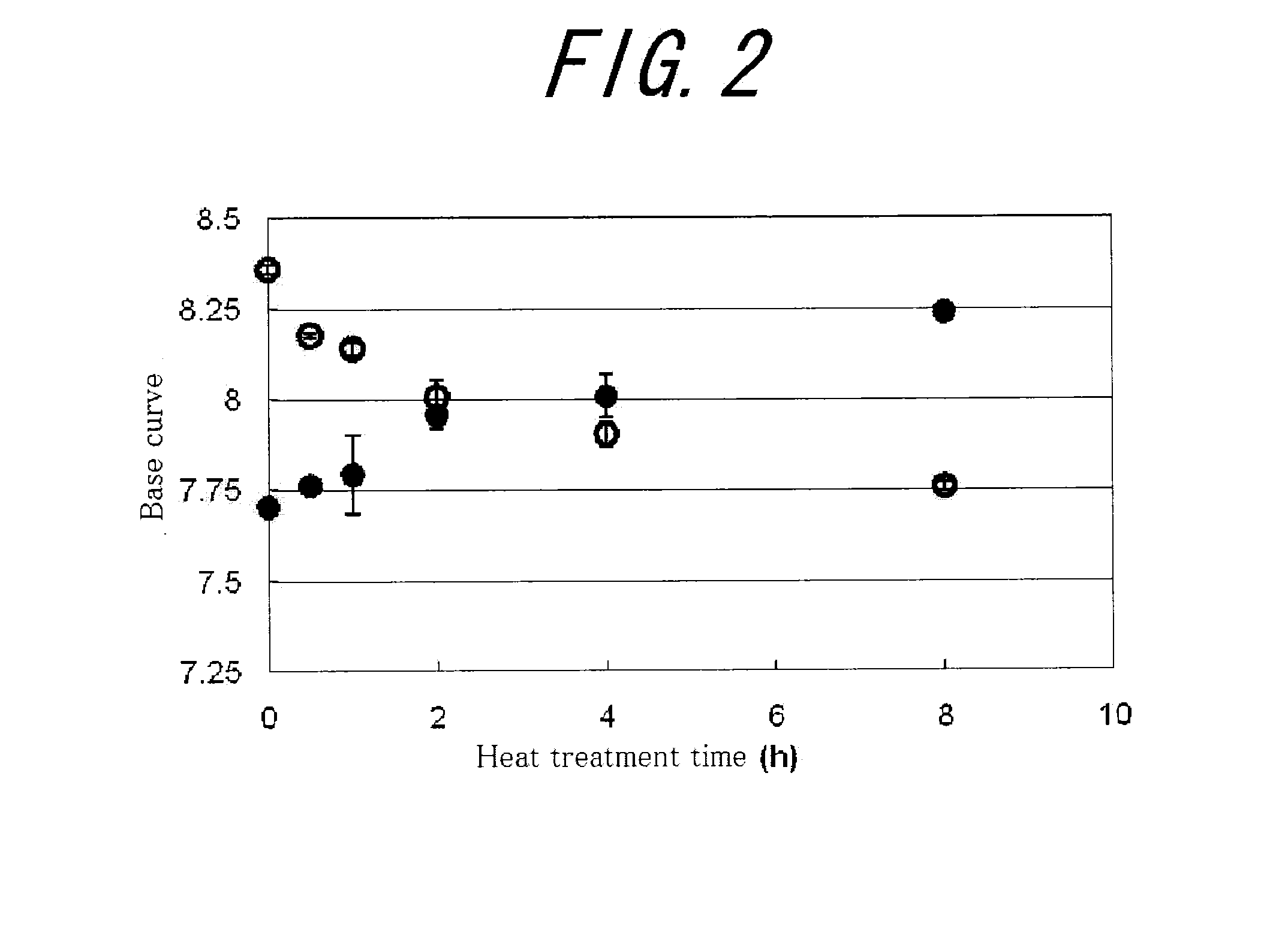 Polarizing lens made of aromatic polycarbonate