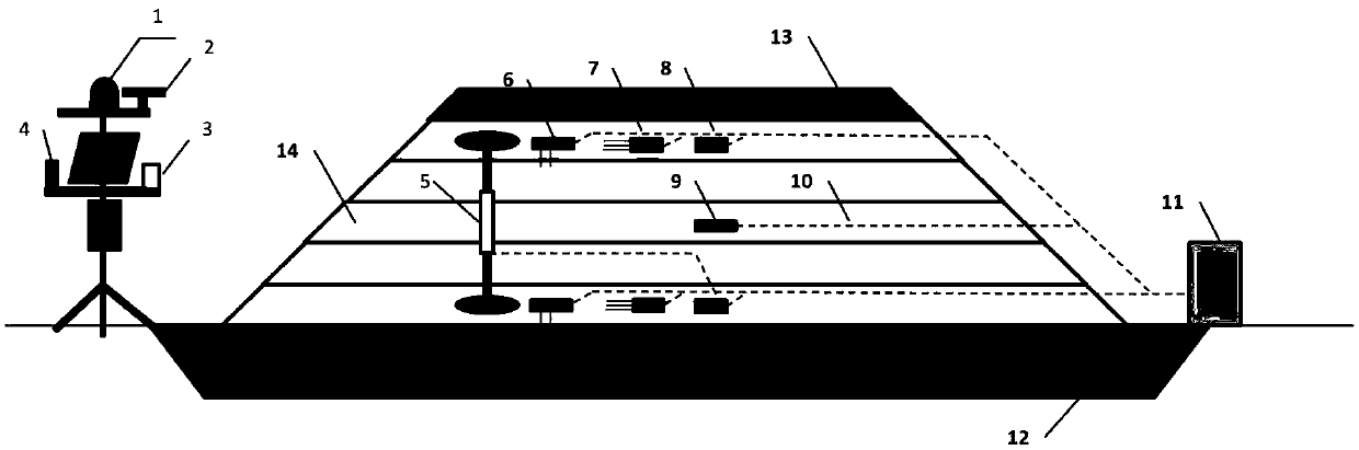 Multi-data-source roadbed monitoring system and multi-data-source roadbed monitoring evaluation method for saline soil regions