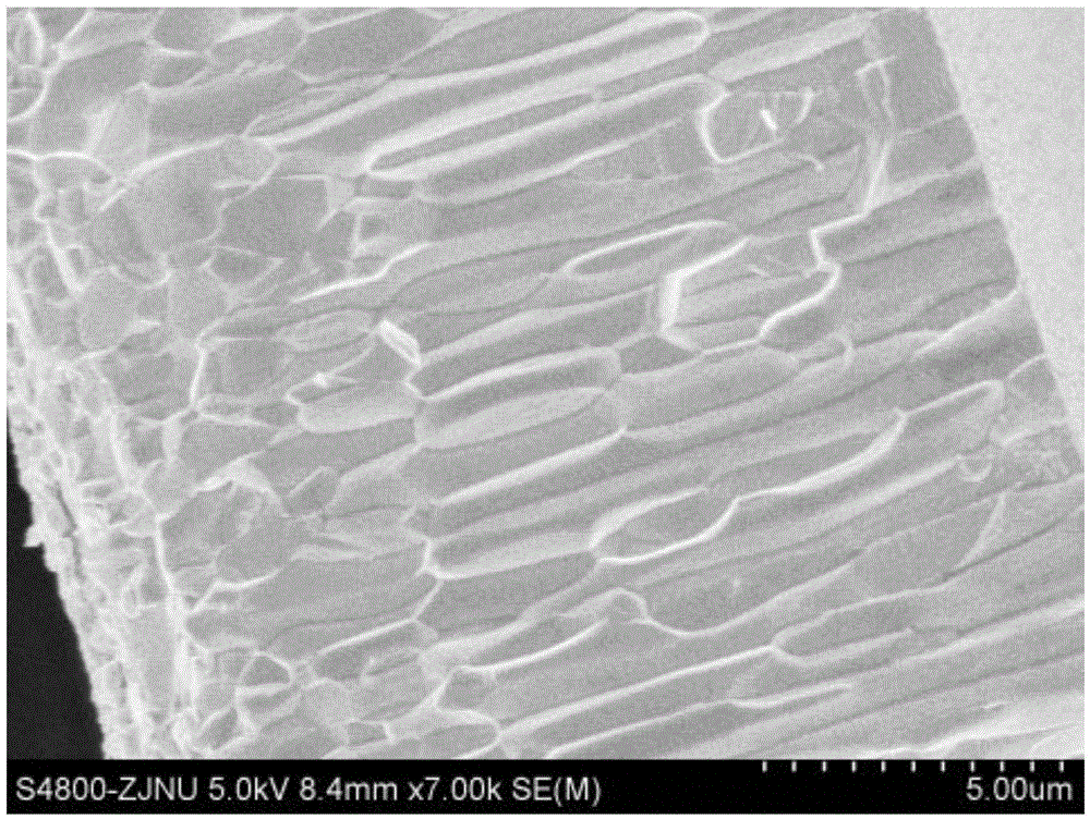 Method for preparing lead telluride alloy thermoelectric material through melt spinning and inductive hot-pressing