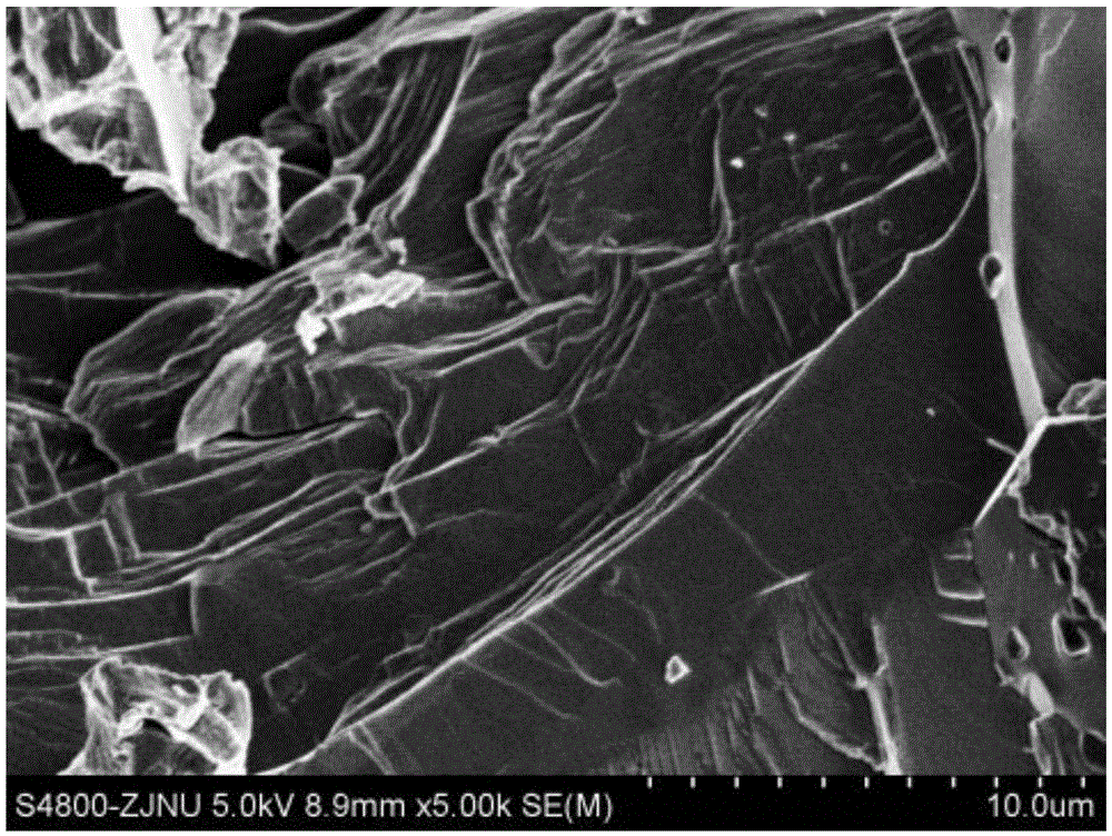 Method for preparing lead telluride alloy thermoelectric material through melt spinning and inductive hot-pressing