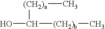 Compositions containing Guerbet lanolin esters and free lanolin alcohol useful in personal care applications