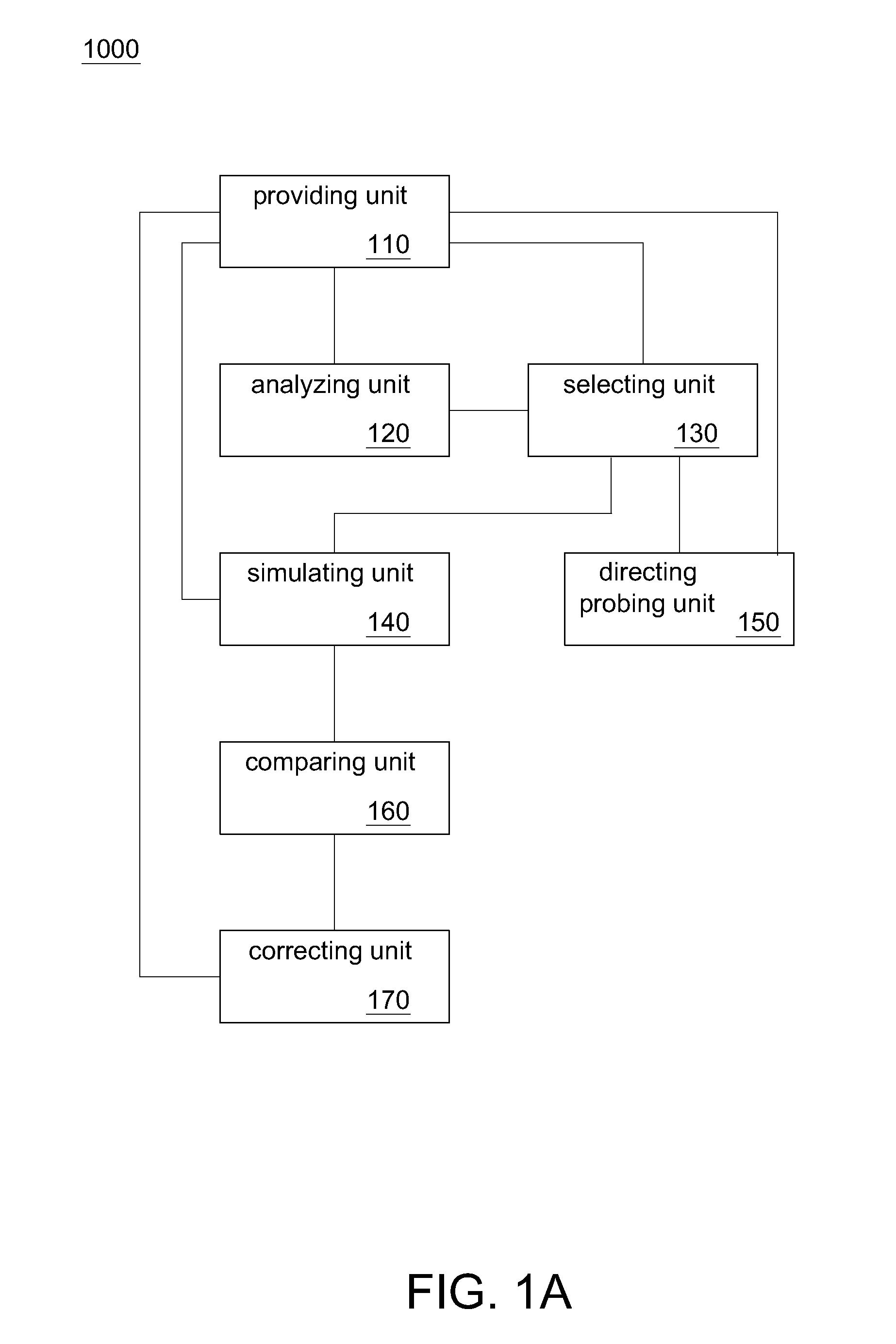 Layout correcting method and layout correcting system