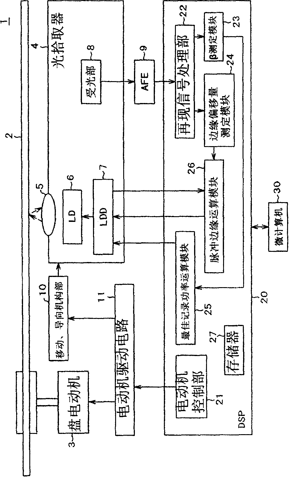 Optical disc apparatus and information recording method