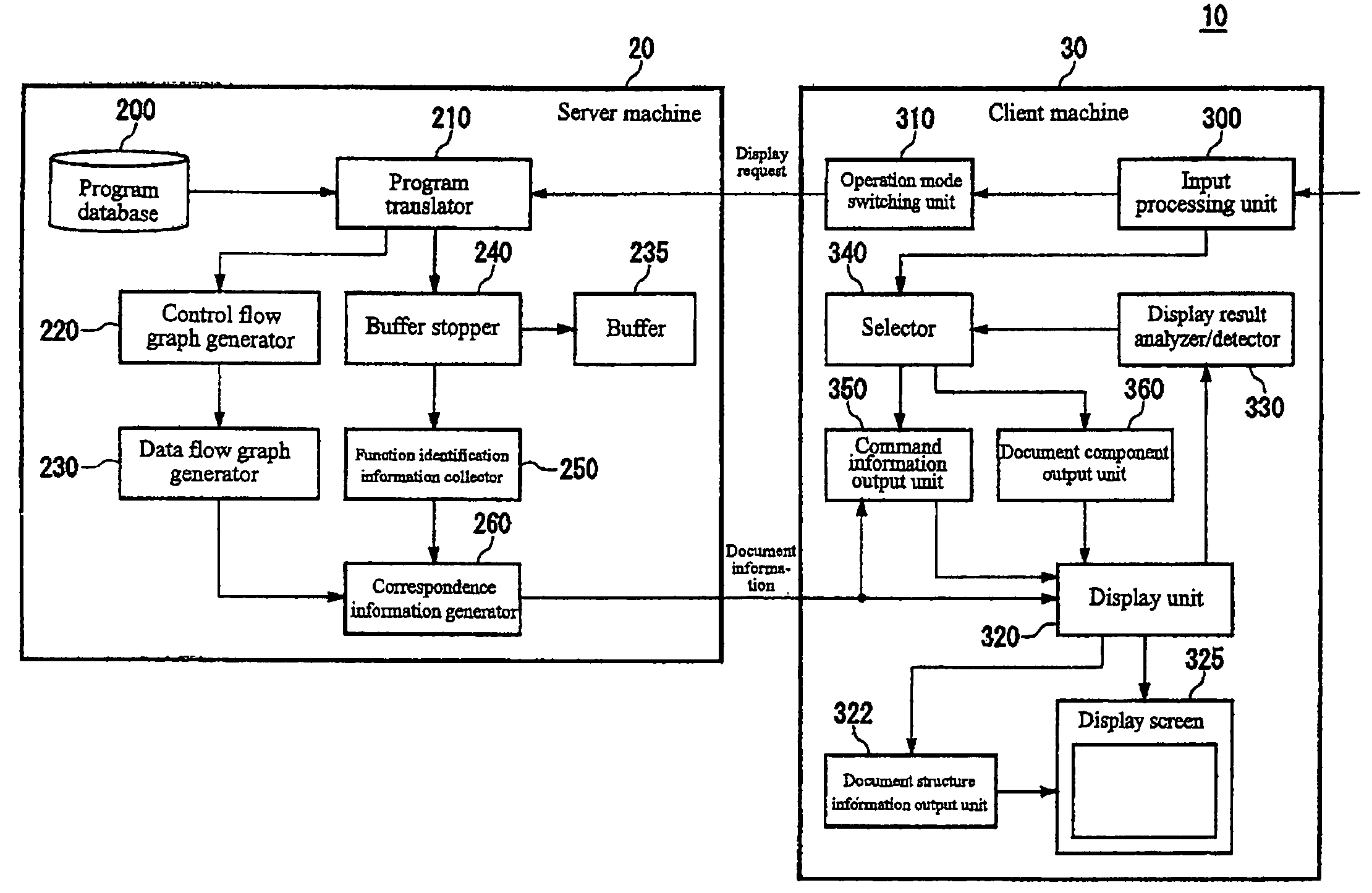 Method for generating document components and managing same