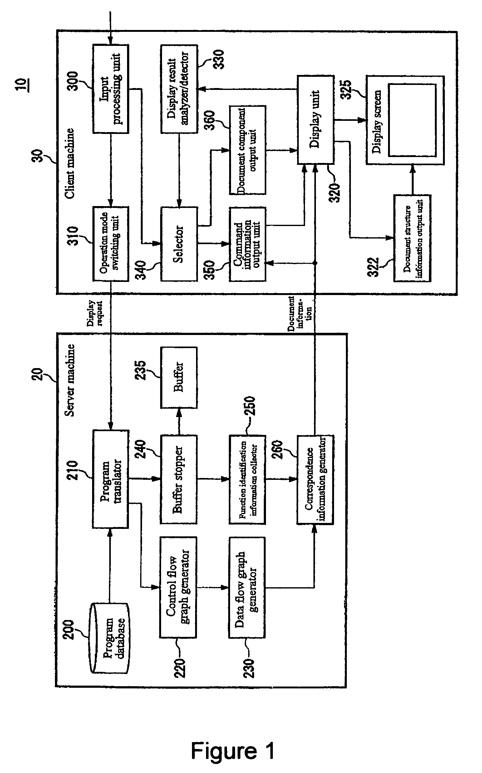 Method for generating document components and managing same