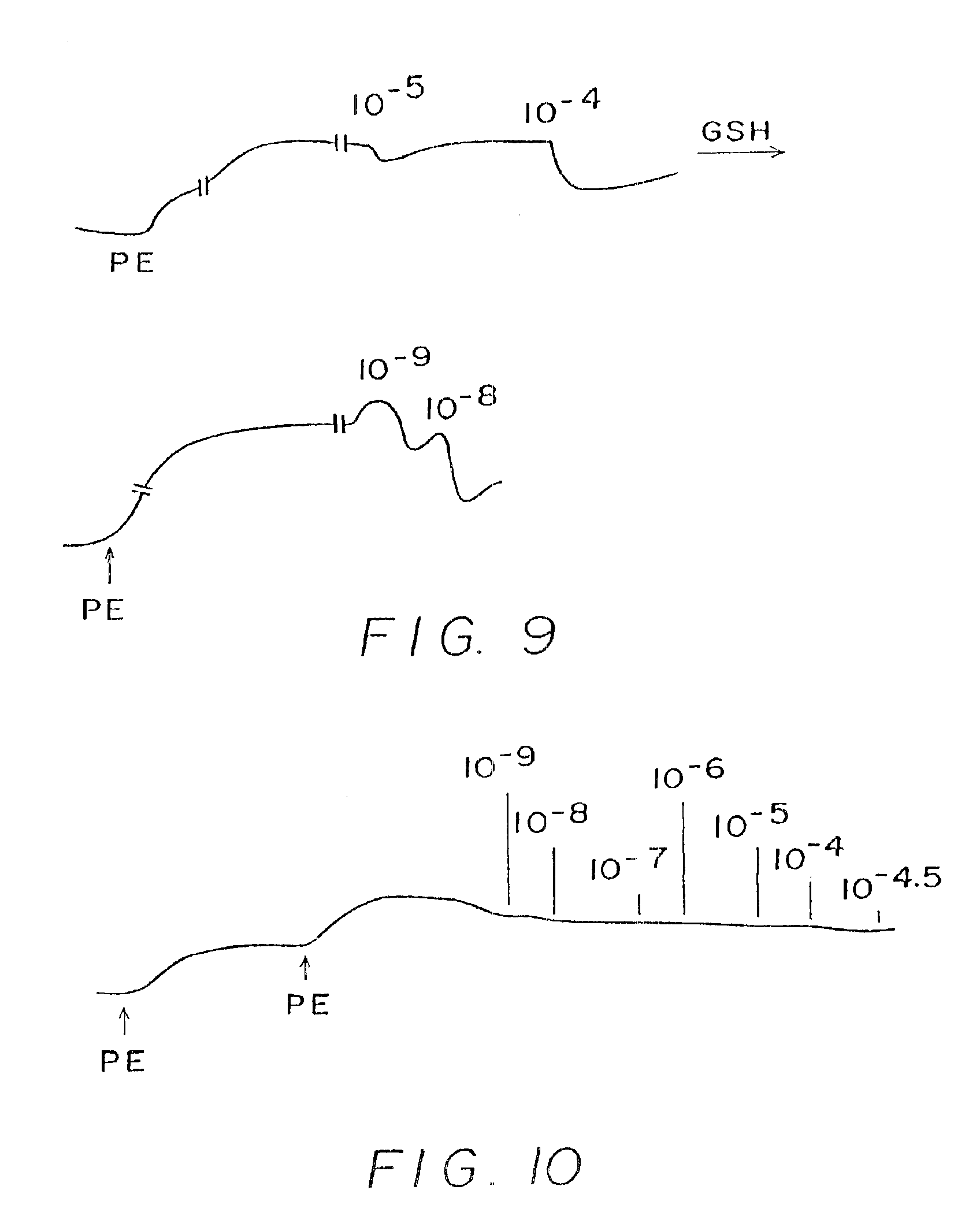 C-nitroso compounds and use thereof