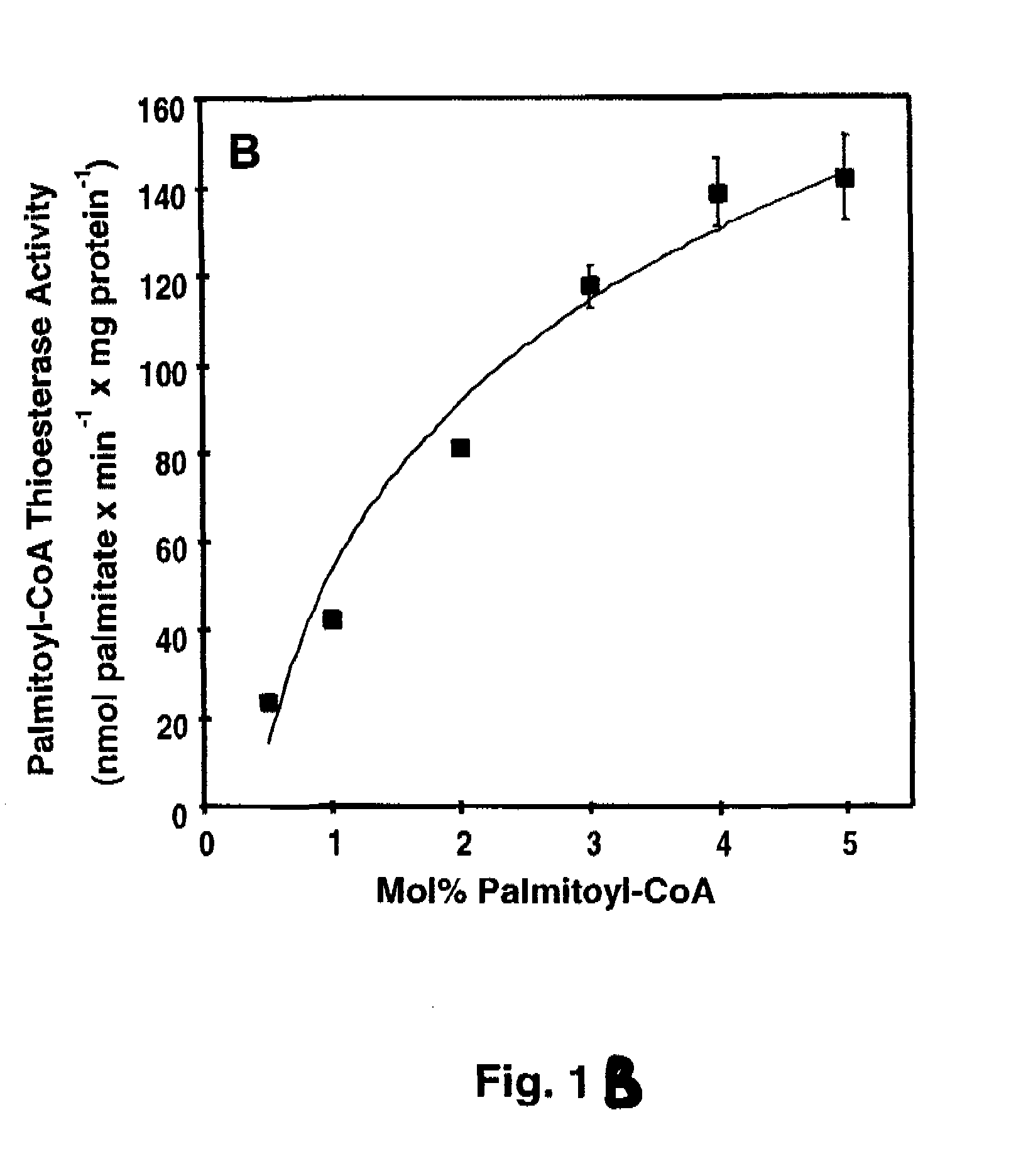 Enhanced medical treatments resulting from chemical identification of calcium influx factor, identity with the factor activating phospholipolysis and precipitating sudden death during myocardial infarction, and determination of similar activating mechanisms in multiple cell types through disinhibition of calcium-independent phospholipase a2beta