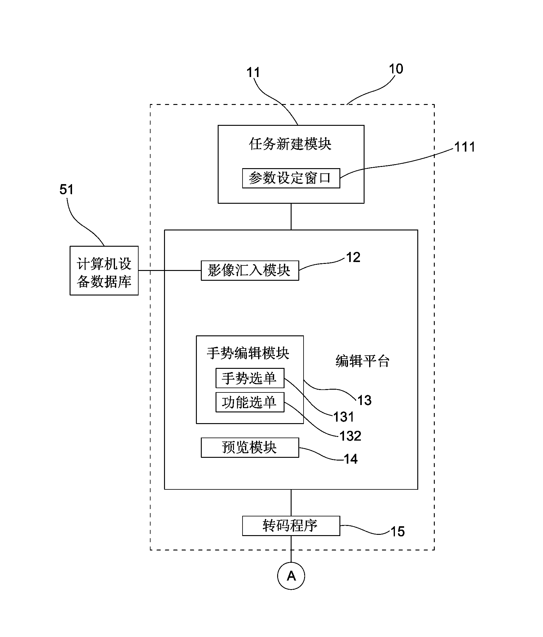 Interface editing method for editable media interaction device and media interaction platform