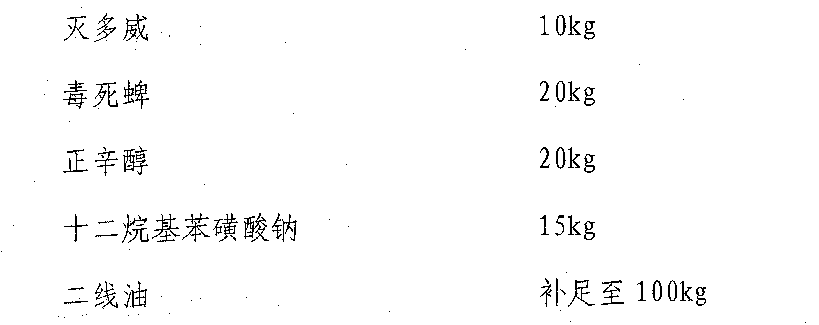 Ultra-low volume liquid medicament for controlling cotton noctuidae pest