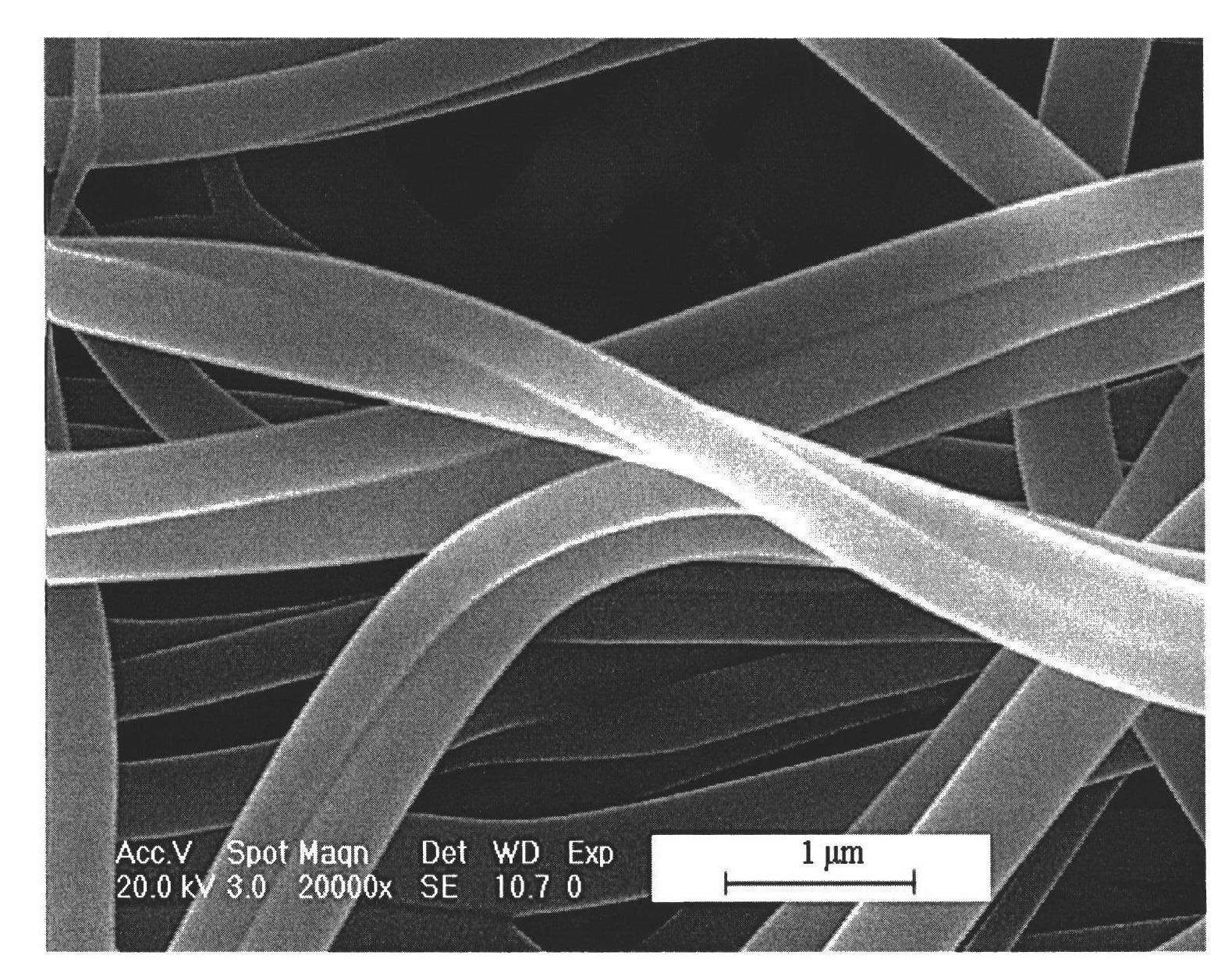 Method for preparing parallel polycrystalline nano fiber bundle of stannic oxide and nickel oxide