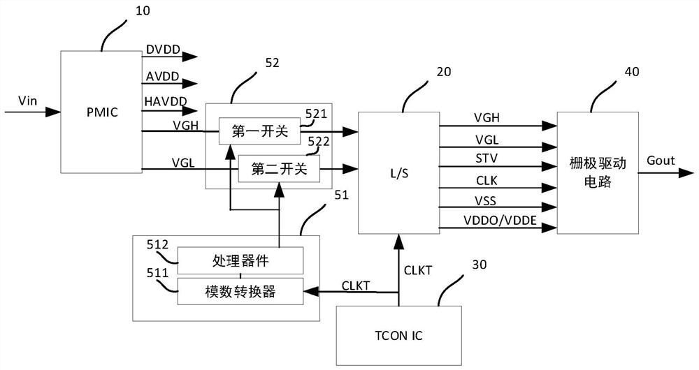 Anti-black screen circuit and method, driving circuit, and display device