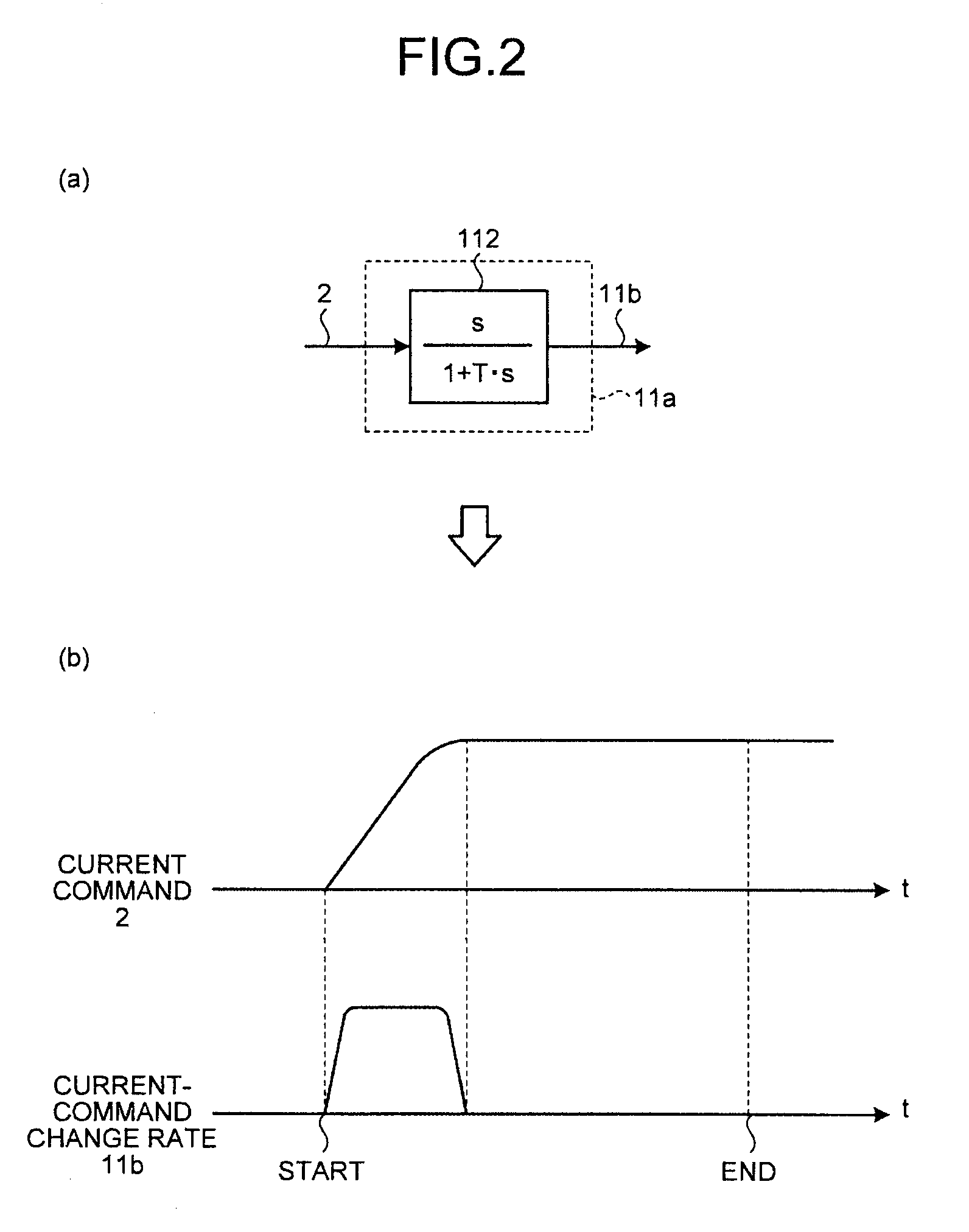 Controller of power converter