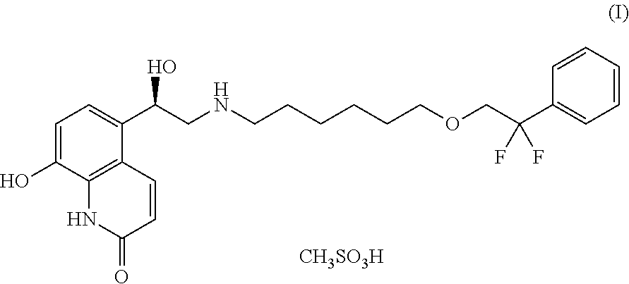 Mesylate salt of 5-(2--1-hydroxyethyl)-8-hydroxyquinolin-2(1H)-one as agonist of the beta2 adrenergic receptor