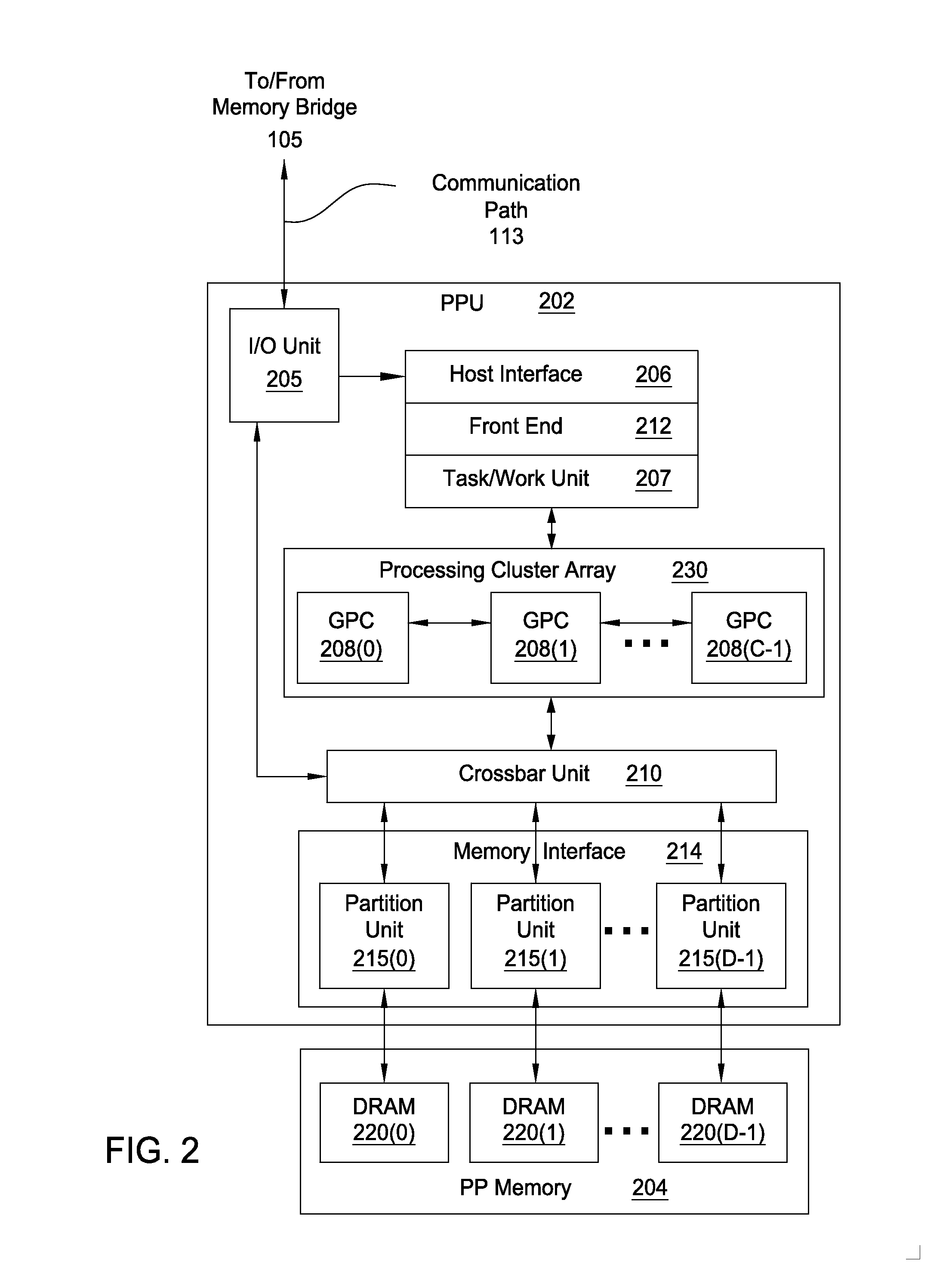 Two-pass cache tile processing for visibility testing in a tile-based architecture