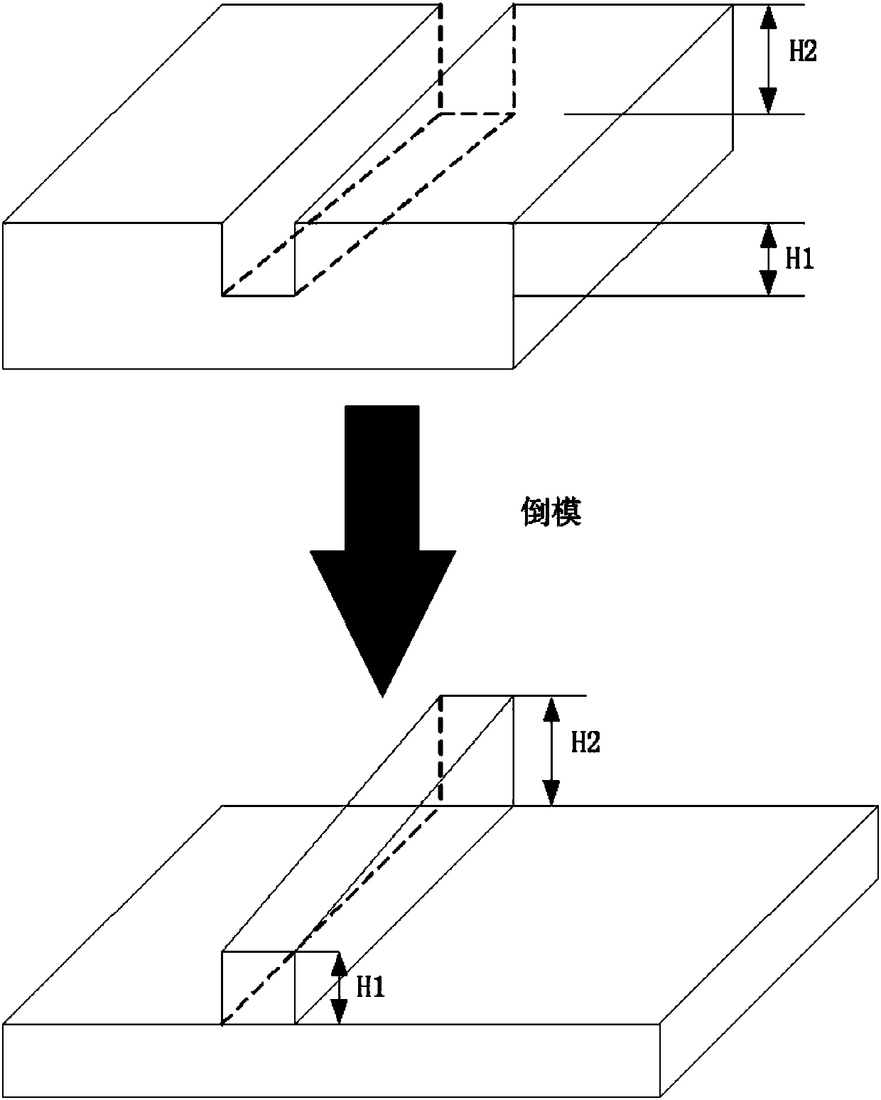 Non-uniform electric loss metamaterial and preparation method thereof