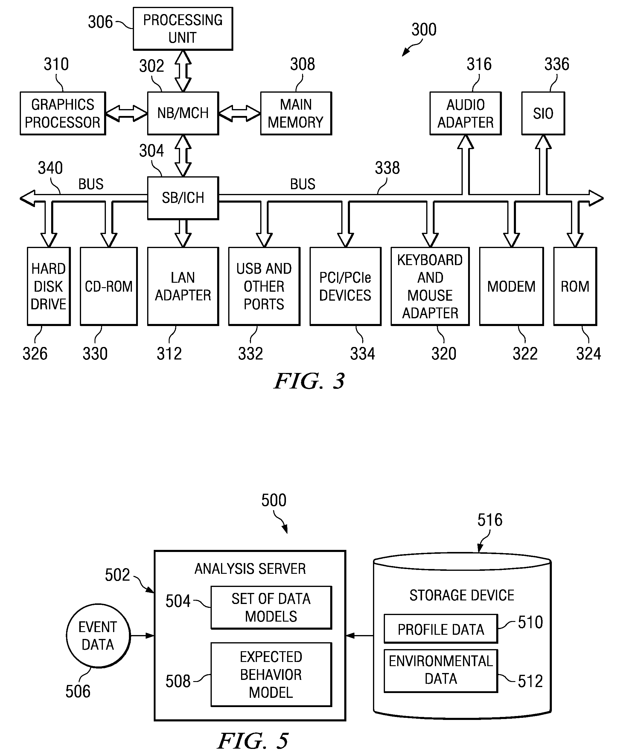 Method and apparatus for identifying unexpected behavior of a customer in a retail environment using detected location data, temperature, humidity, lighting conditions, music, and odors