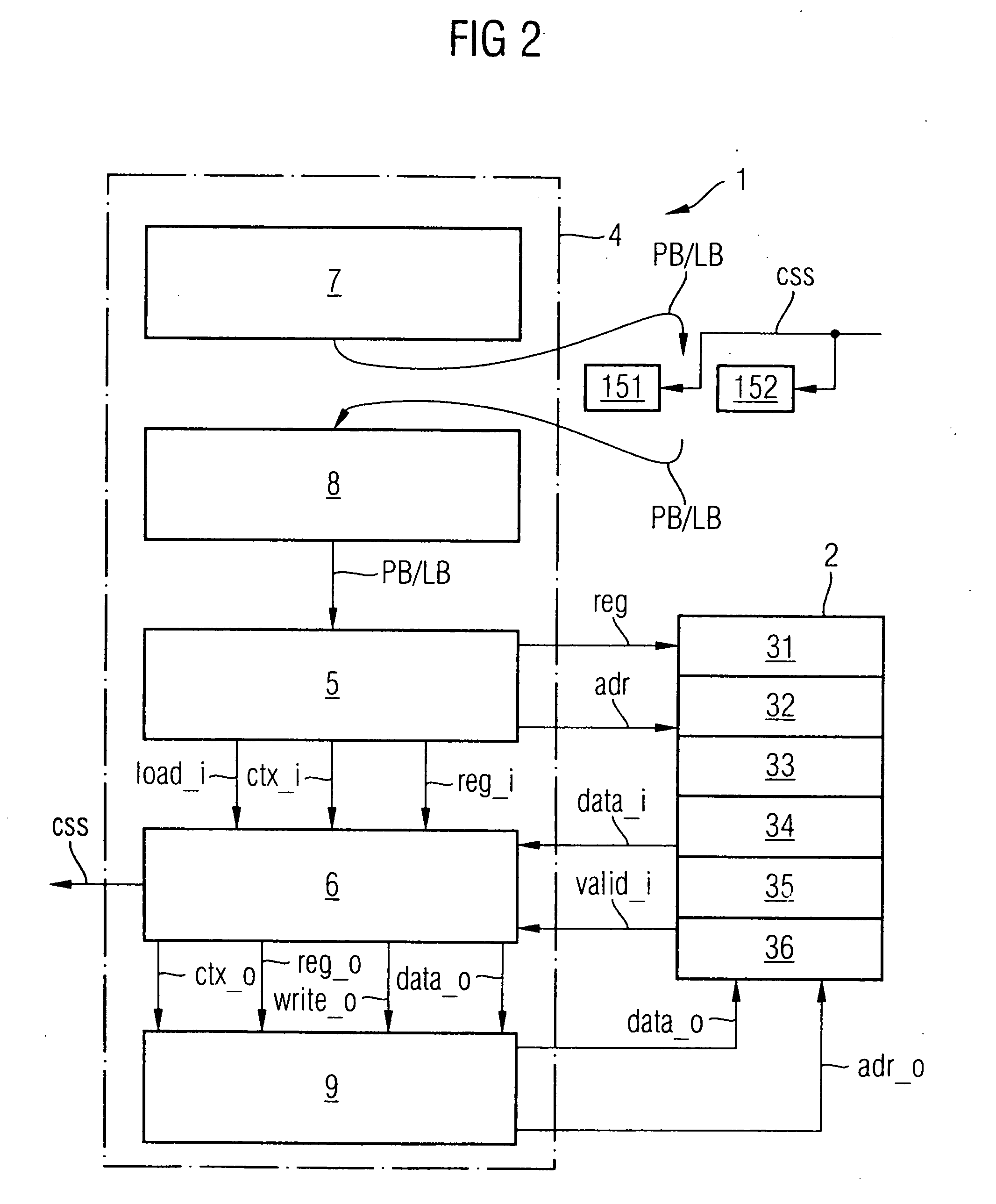 Multi-thread processor and method for operating such a processor