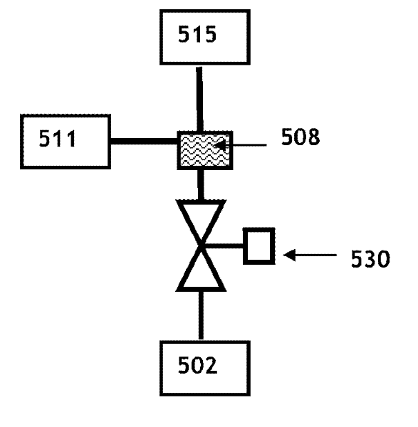 Fuel vapor management system with proportioned flow splitting