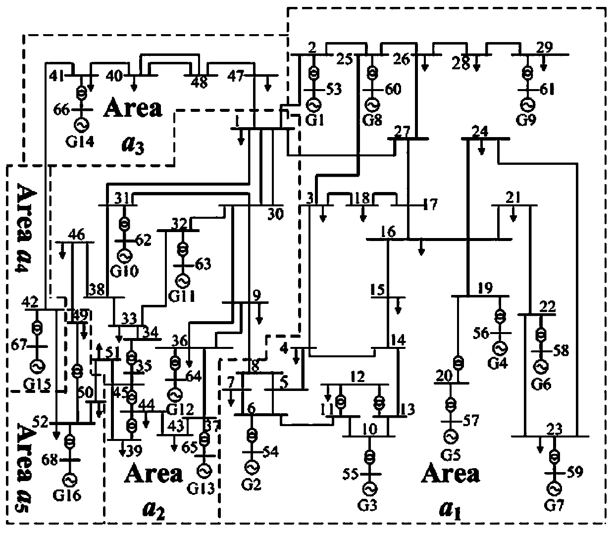 CEEMDAN algorithm-based power system low-frequency oscillation mode identification method