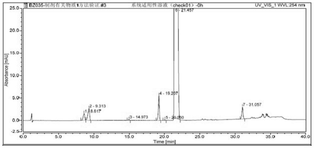 High performance liquid detection method of abiraterone acetate preparation