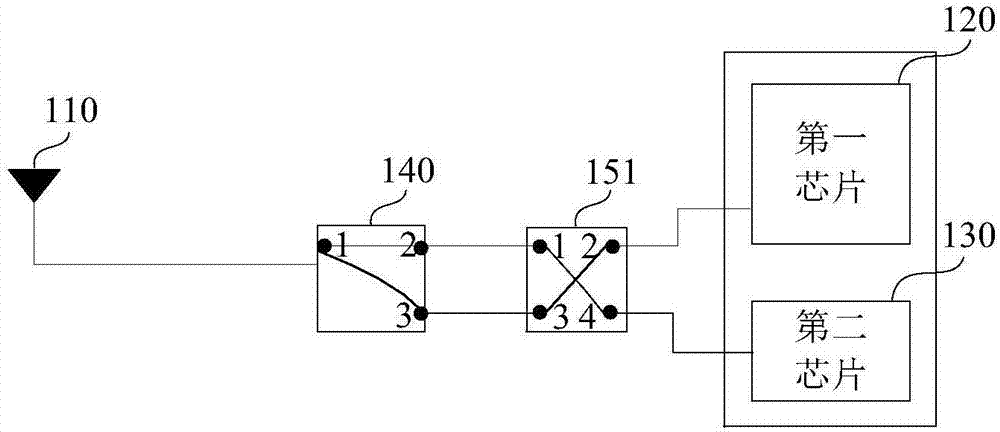 Communication signal transceiving component, terminal and signal transceiving method