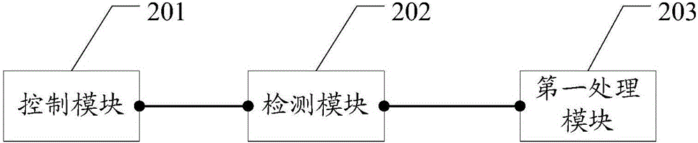 Nutrient solution contamination processing method and related equipment thereof