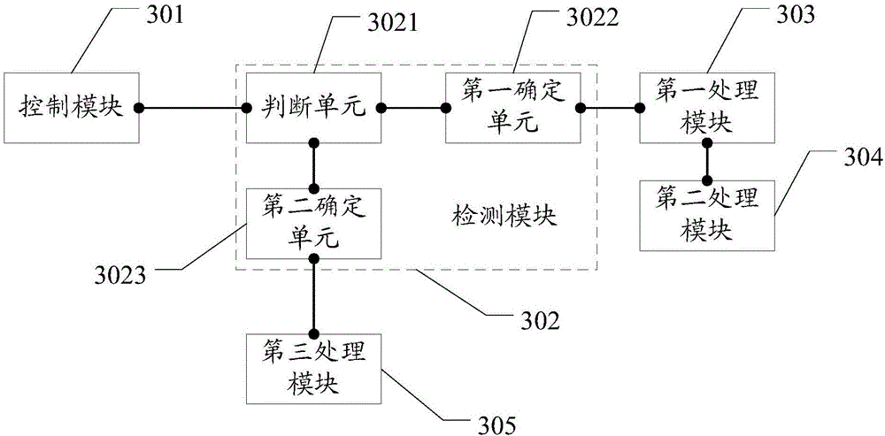 Nutrient solution contamination processing method and related equipment thereof