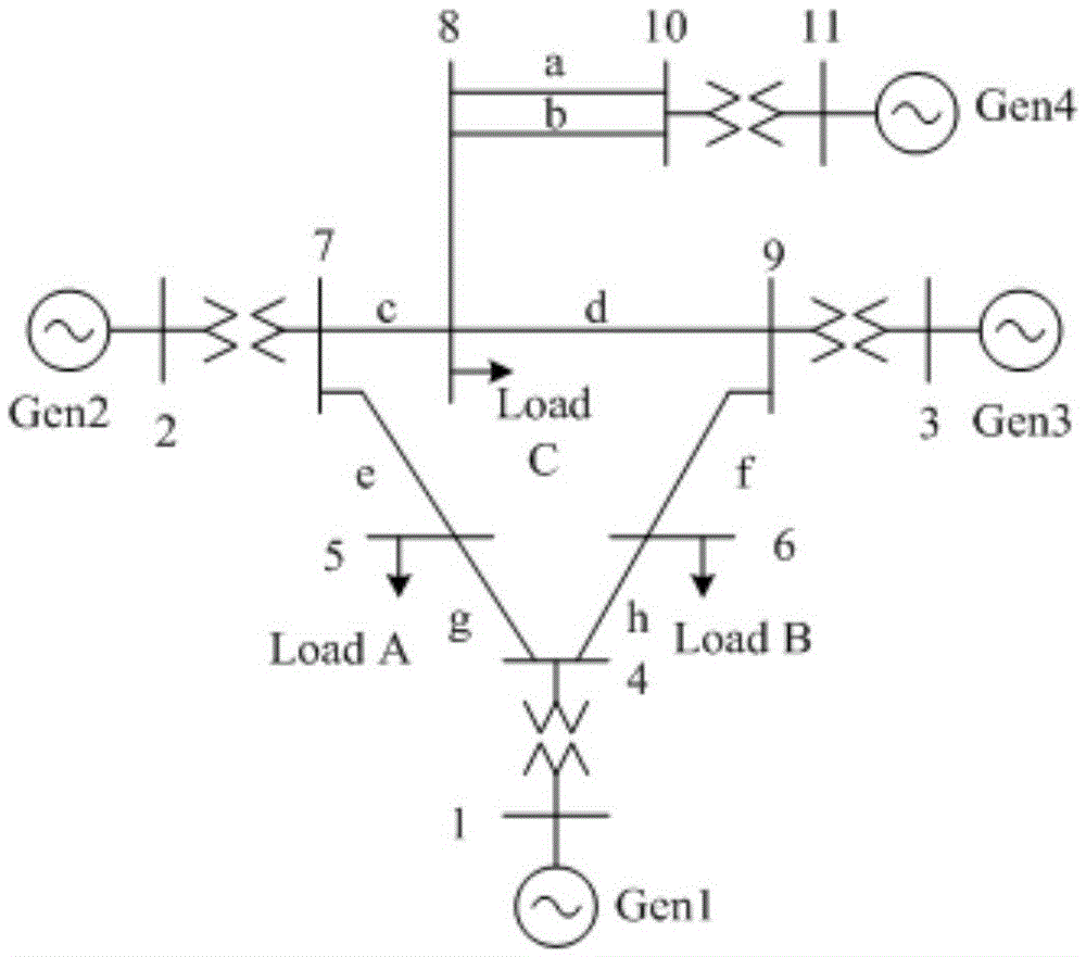 A Method for Transient Stability Fluctuation of Reclosing Power System