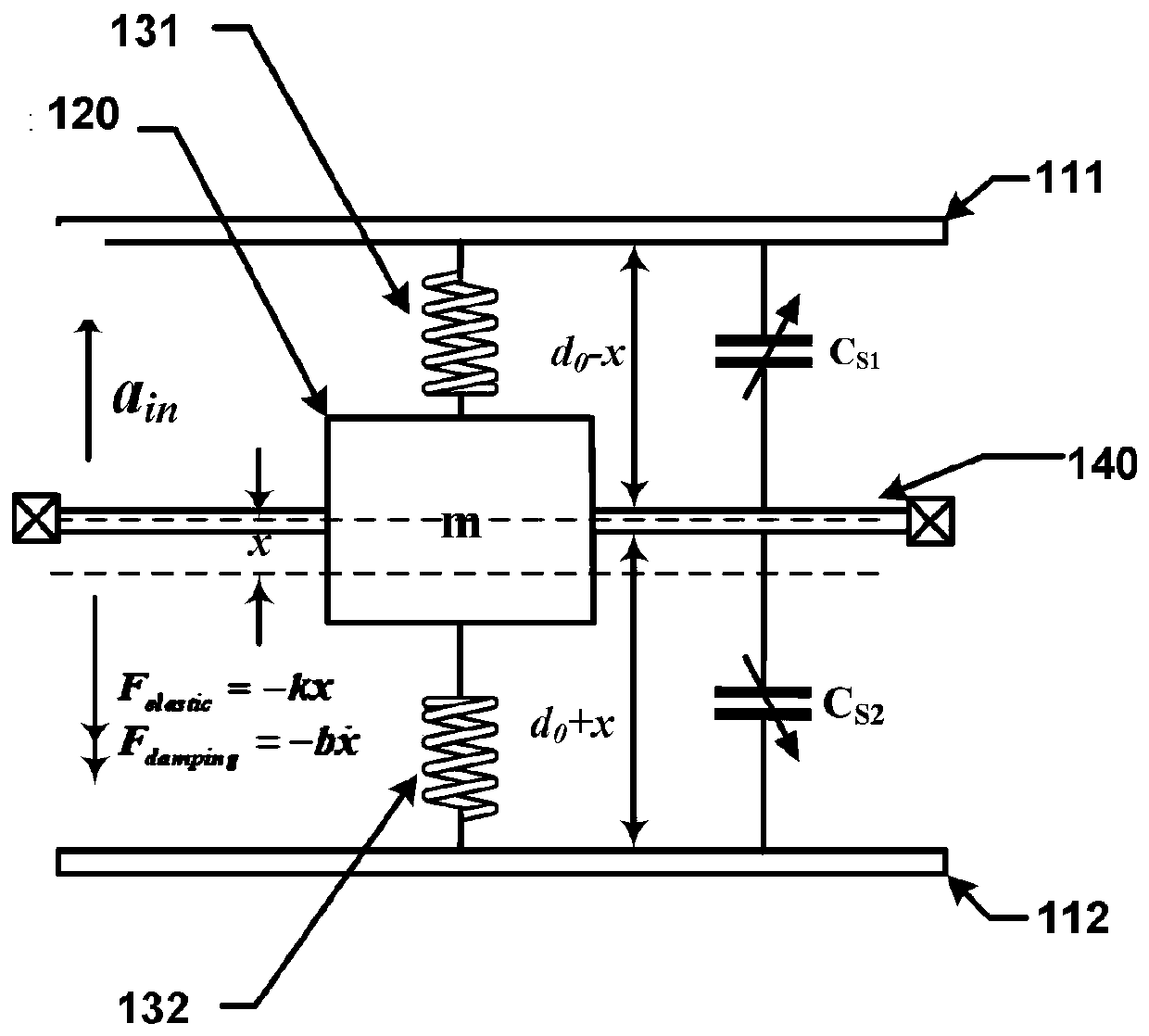 Measurement system and measurement method of characteristic parameter of MEMS capacitive acceleration meter