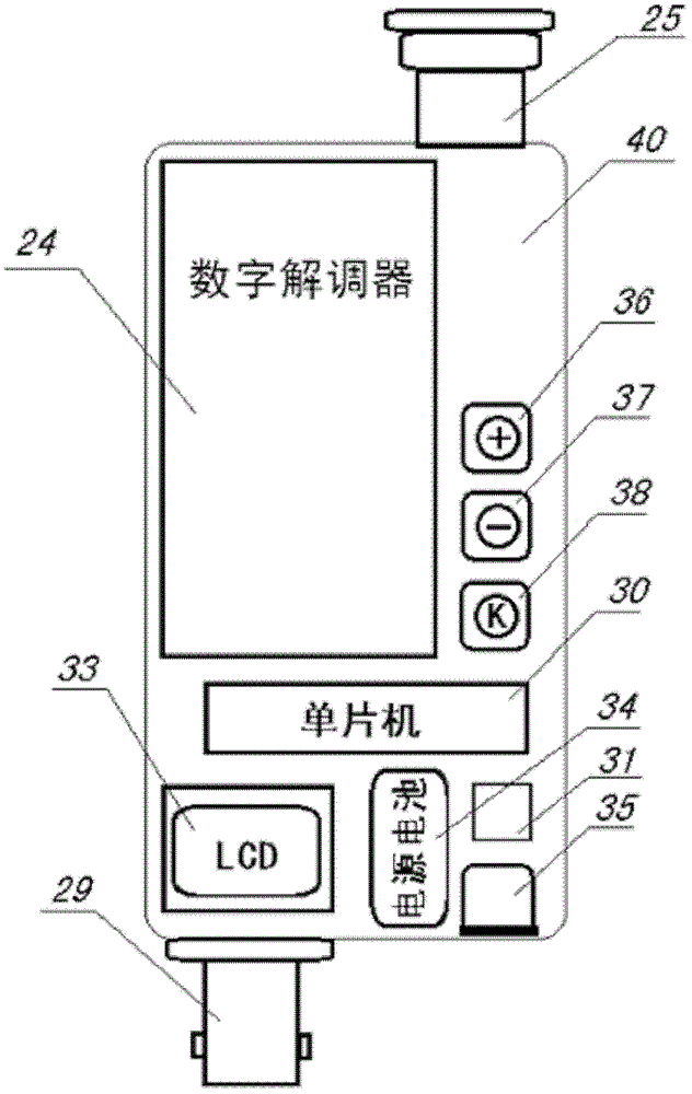 A device and method for single frequency network debugging