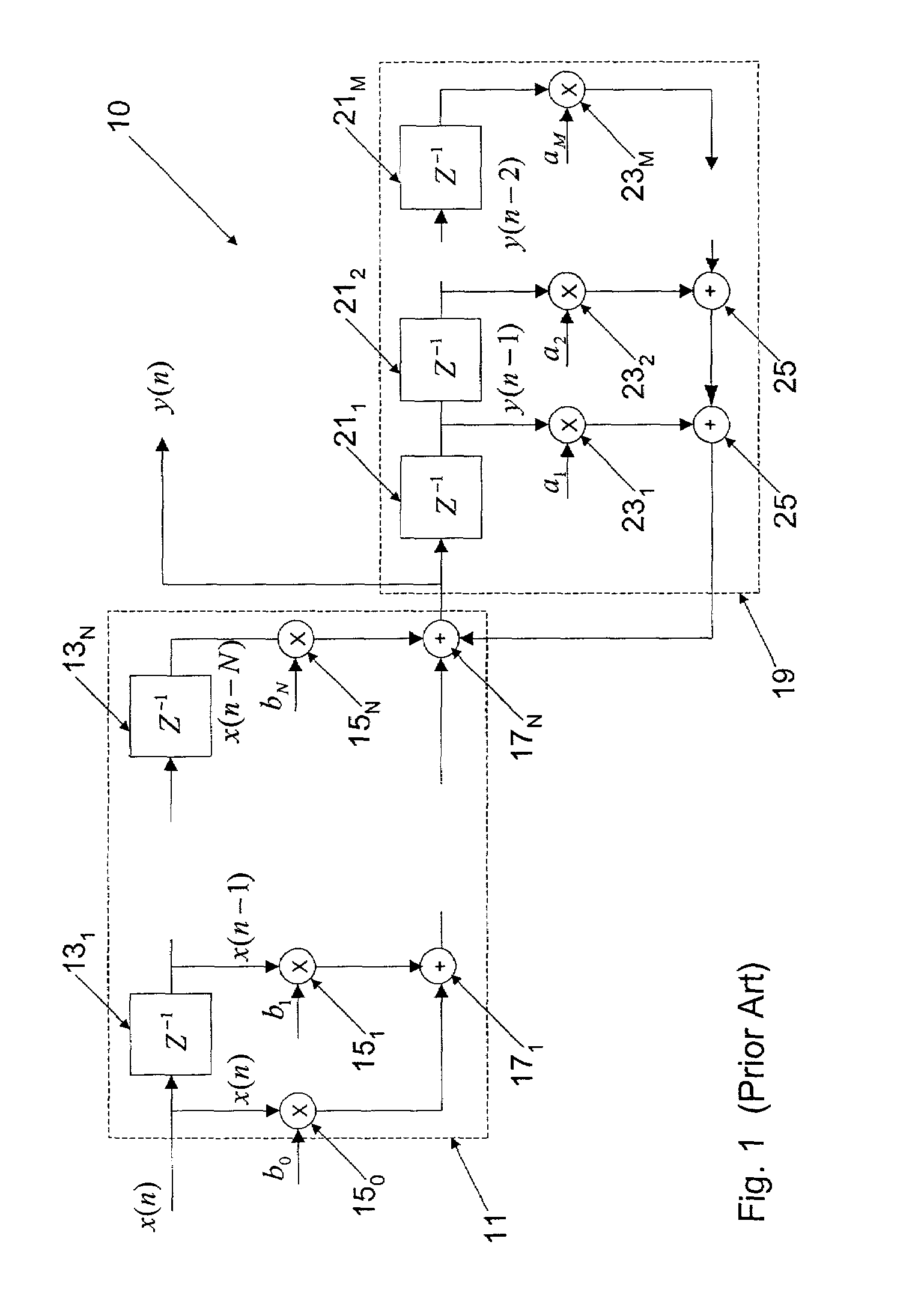 Implementation of digital filter with reduced hardware